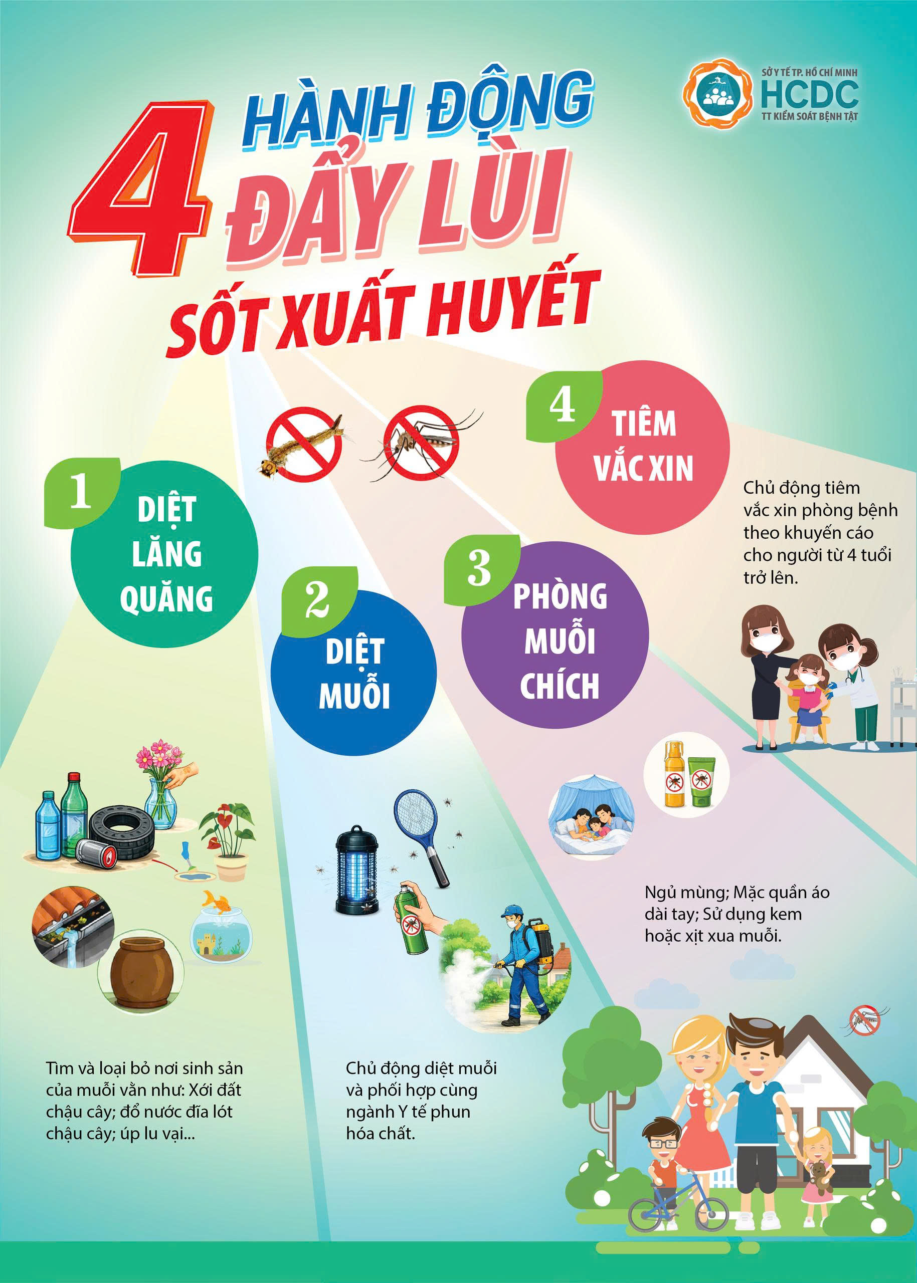 4 Hành động đẩy lùi sốt xuất huyết