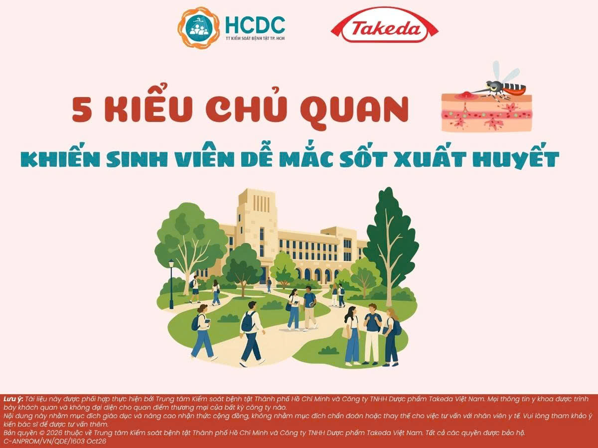 5 kiểu chủ quan khiến sinh viên dễ mắc sốt xuất huyết