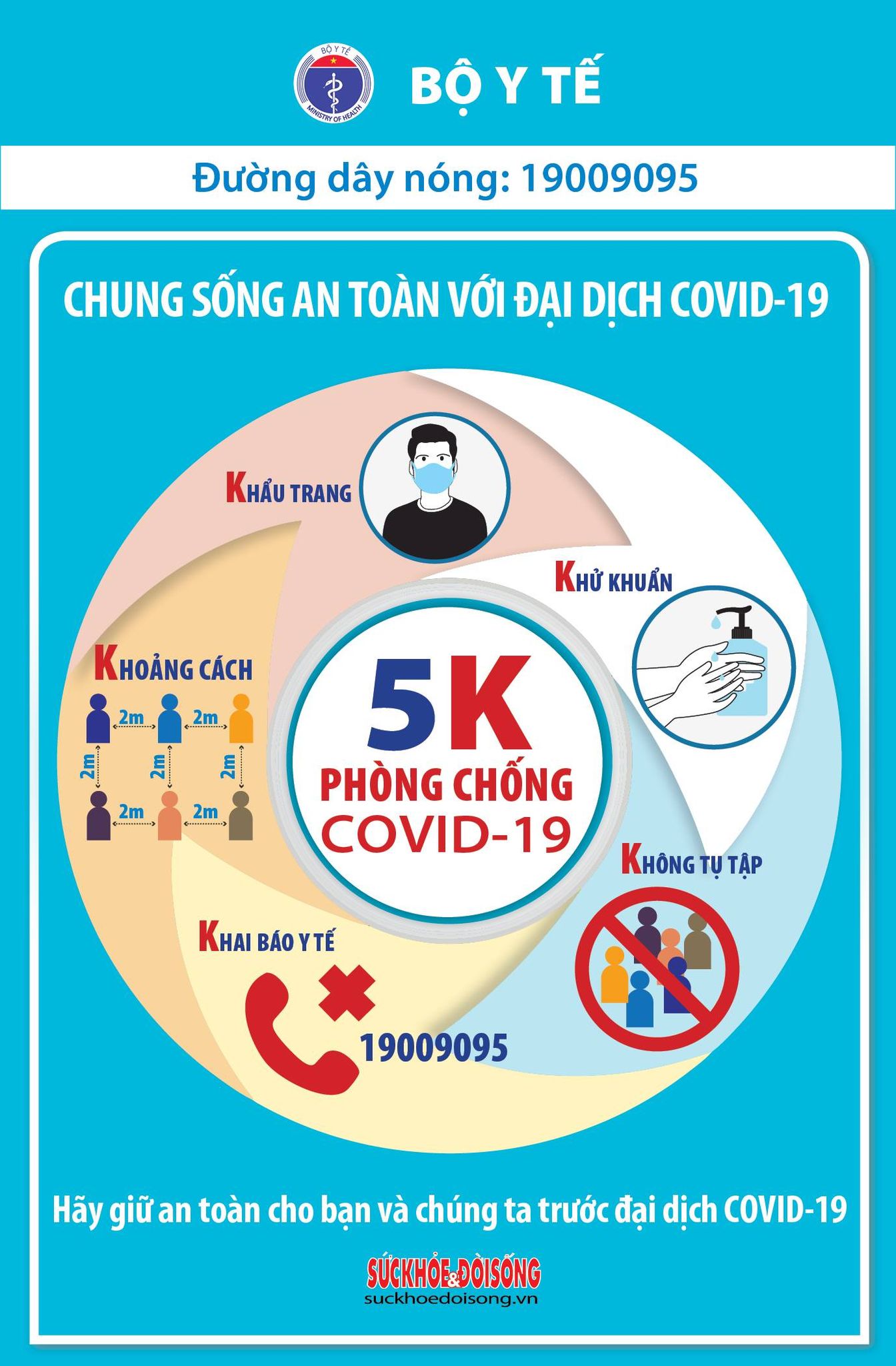 Bộ Y tế Chỉ thị tăng cường phòng, chống và kiểm soát dịch COVID-19 
