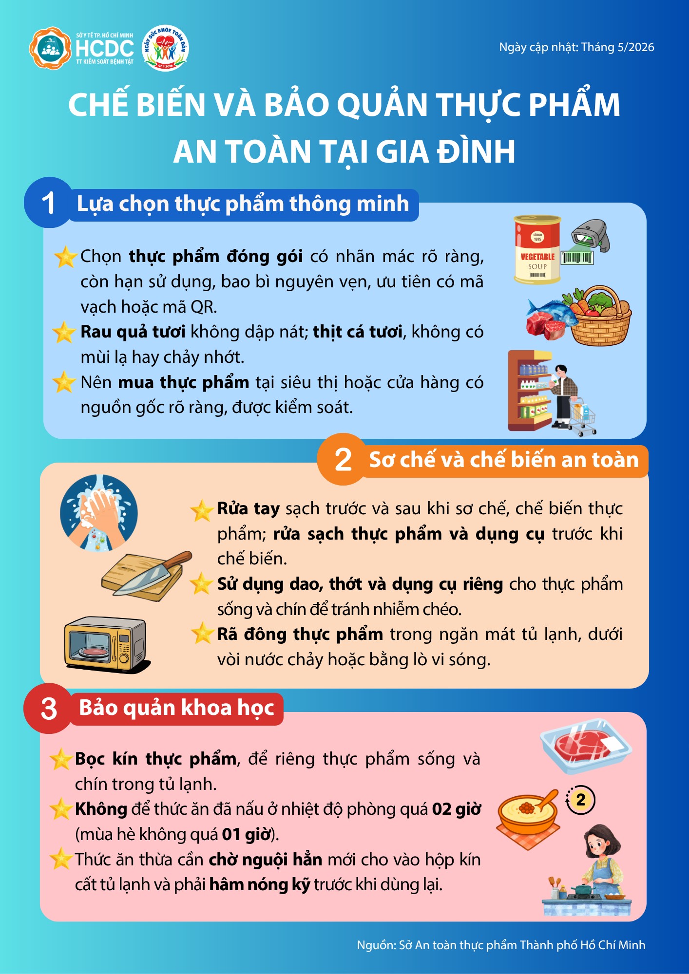 Chế biến và bảo quản thực phẩm an toàn tại gia đình