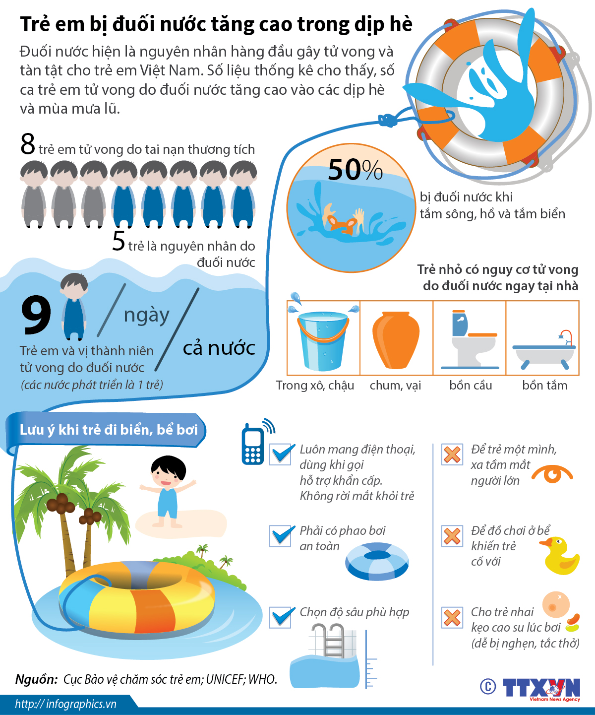 Điểm báo ngày 24/04/2021