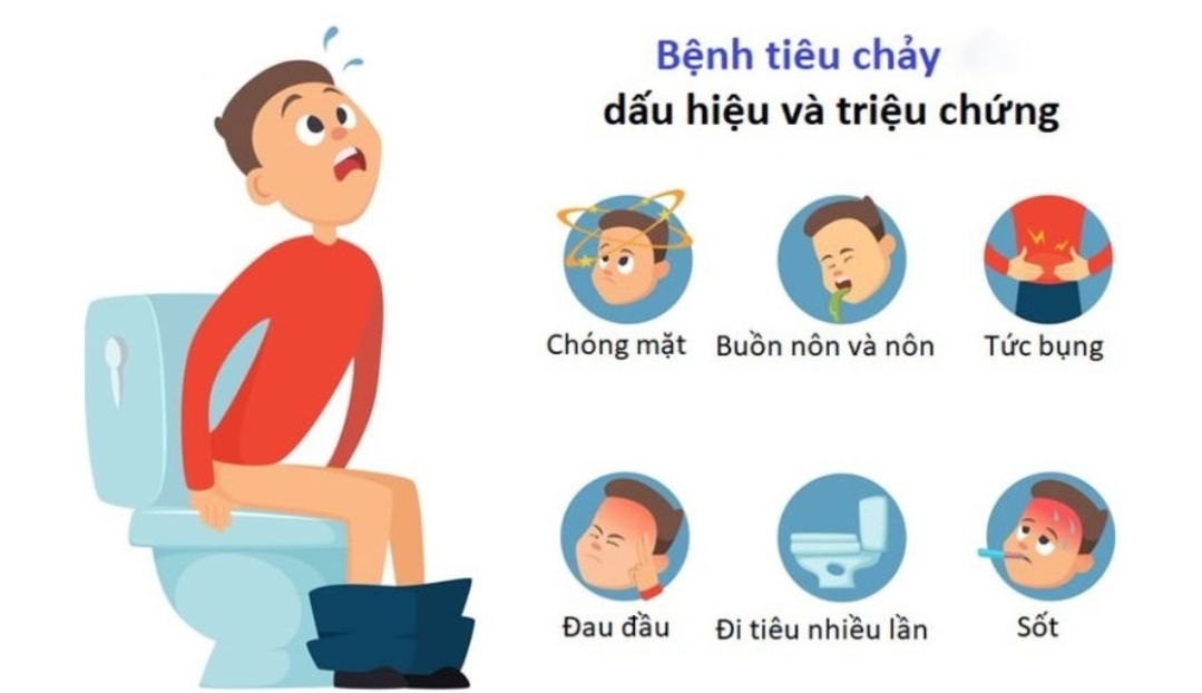 Điểm tin nhanh ngày 22/03/2025