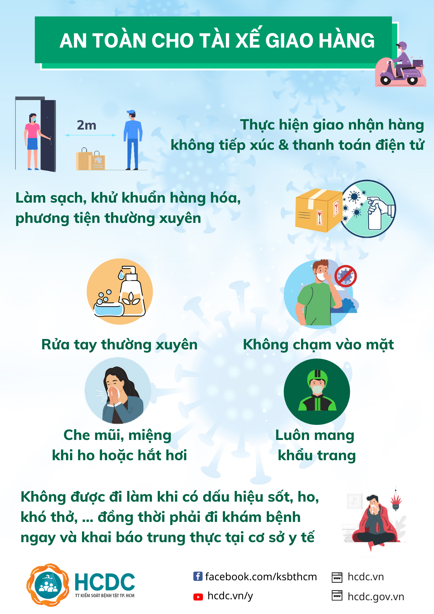 Khuyến cáo phòng chống dịch COVID-19 dành cho tài xế giao hàng và công ty vận chuyển giao hàng