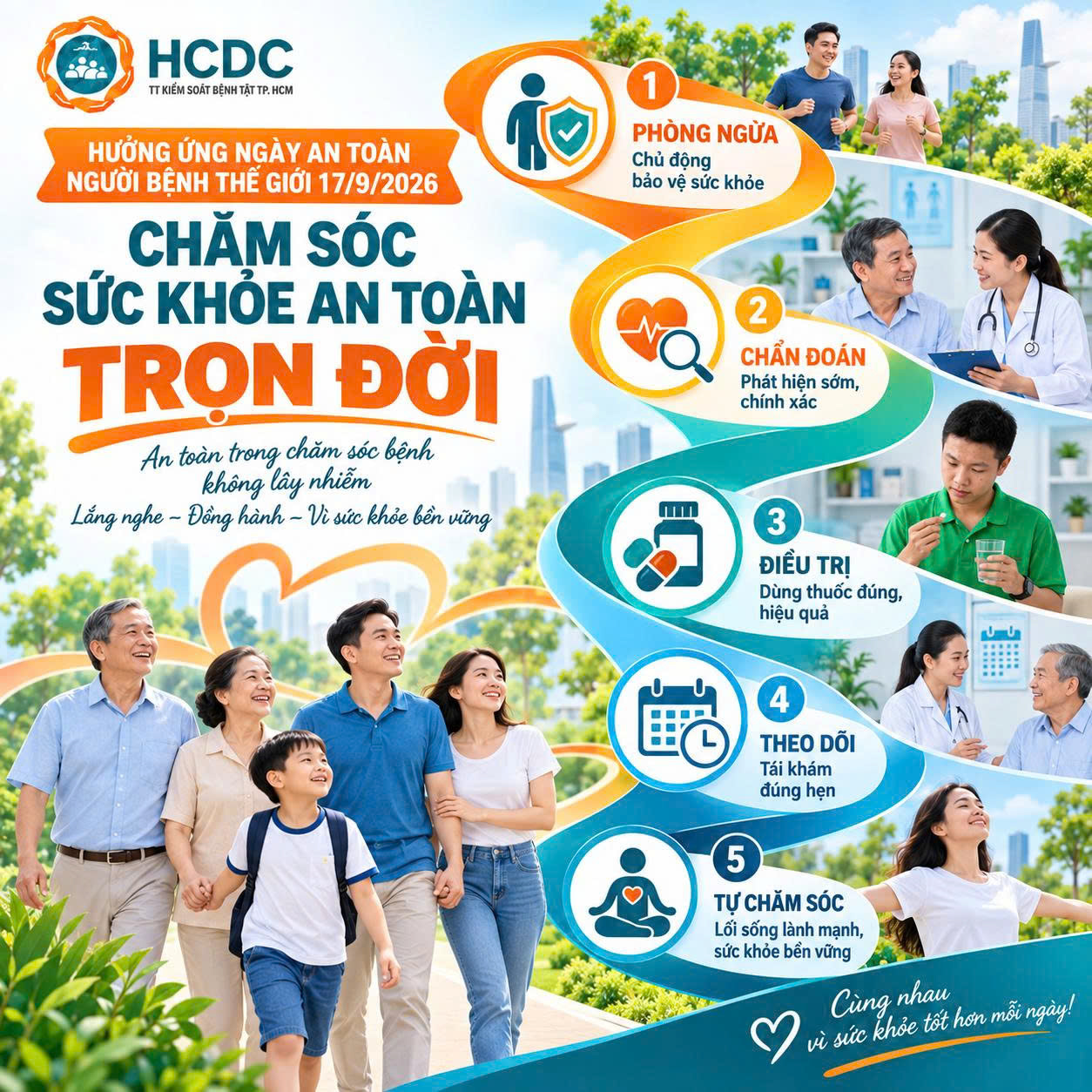 Ngày An toàn người bệnh thế giới 17/9/2026: Chăm sóc sức khỏe an toàn trọn đời