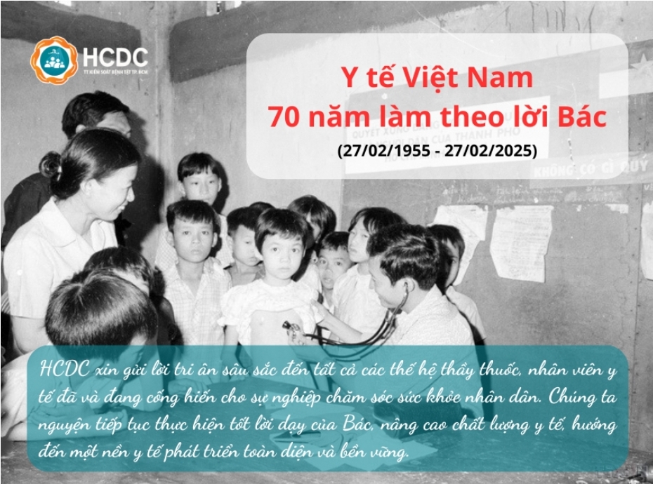 Ngày Thầy thuốc Việt Nam 27/02/2025: Y tế Việt Nam - 70 năm làm theo lời Bác