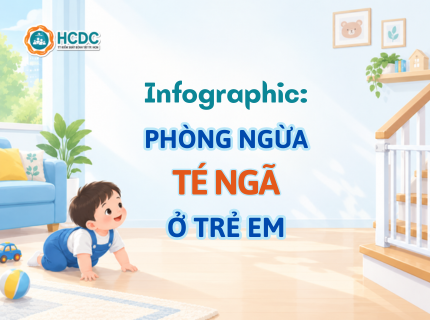 Phòng ngừa té ngã ở trẻ em