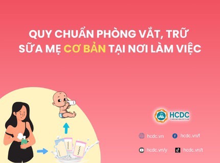 Quy chuẩn phòng vắt, trữ sữa mẹ cơ bản tại nơi làm việc