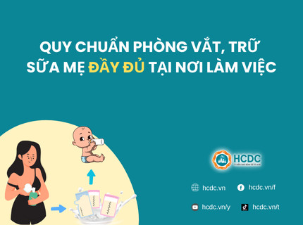 Quy chuẩn phòng vắt, trữ sữa mẹ đầy đủ tại nơi làm việc