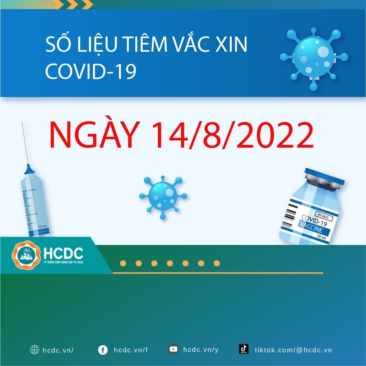 TP. Hồ Chí Minh: Cập nhật số liệu tiêm chủng vắc xin phòng chống COVID-19 ngày 14/8/2022
