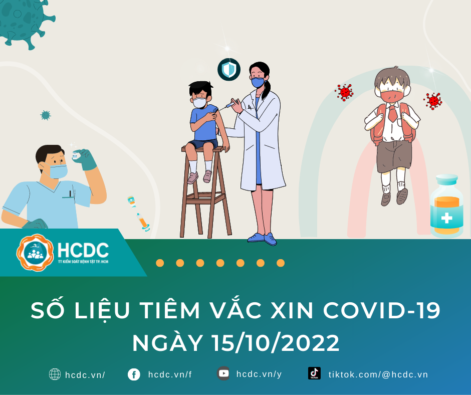 TP. Hồ Chí Minh: Cập nhật số liệu tiêm chủng vắc xin phòng chống COVID-19 ngày 15/10/2022