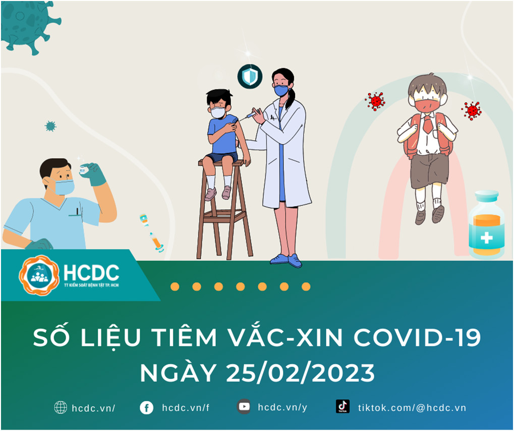 TP. Hồ Chí Minh: Cập nhật số liệu tiêm chủng vắc-xin phòng chống COVID-19 ngày 25/02/2023