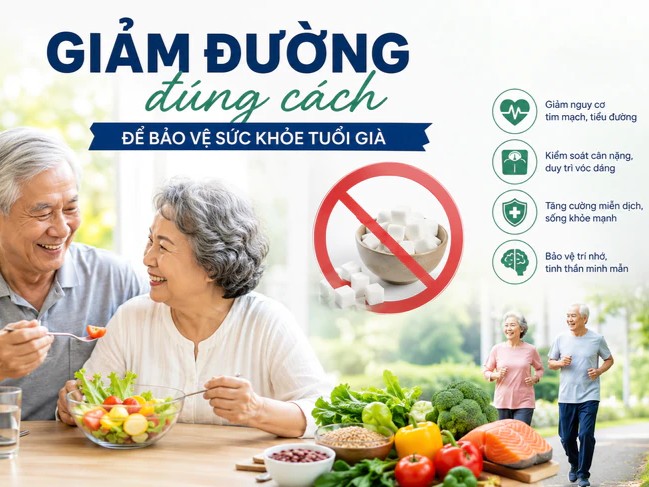 Điểm tin nhanh ngày 31/08/2026