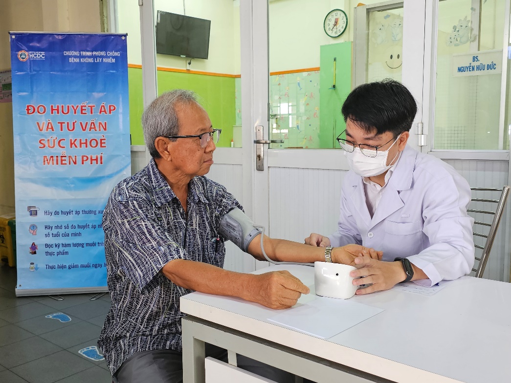 Kiểm soát huyết áp