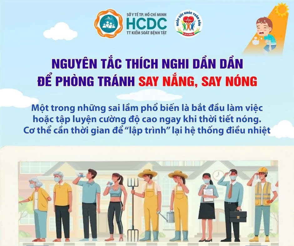 ĐỪNG ĐỂ SỐC NHIỆT VÌ THAY ĐỔI NHIỆT ĐỘ  ĐỘT NGỘT!