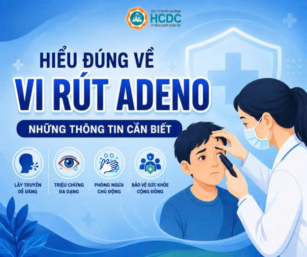 Hiểu đúng về vi rút Adeno: Những thông tin cần biết