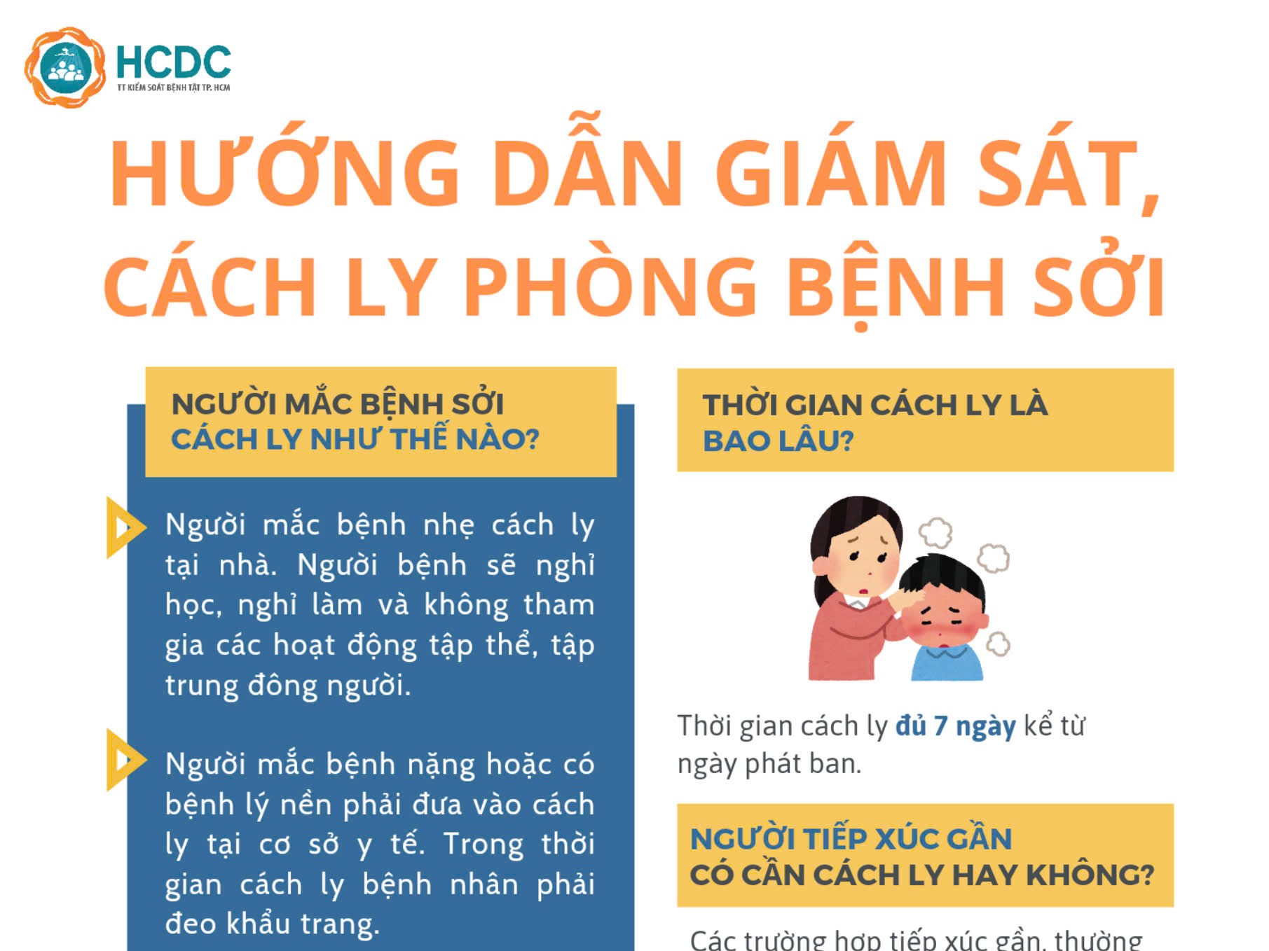 Hướng dẫn giám sát cách ly phòng bệnh sởi