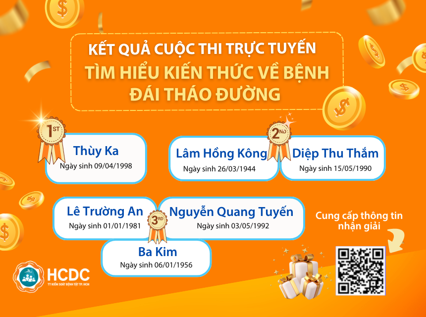 Kết quả cuộc thi trực tuyến “Tìm hiểu kiến thức về bệnh đái tháo đường”