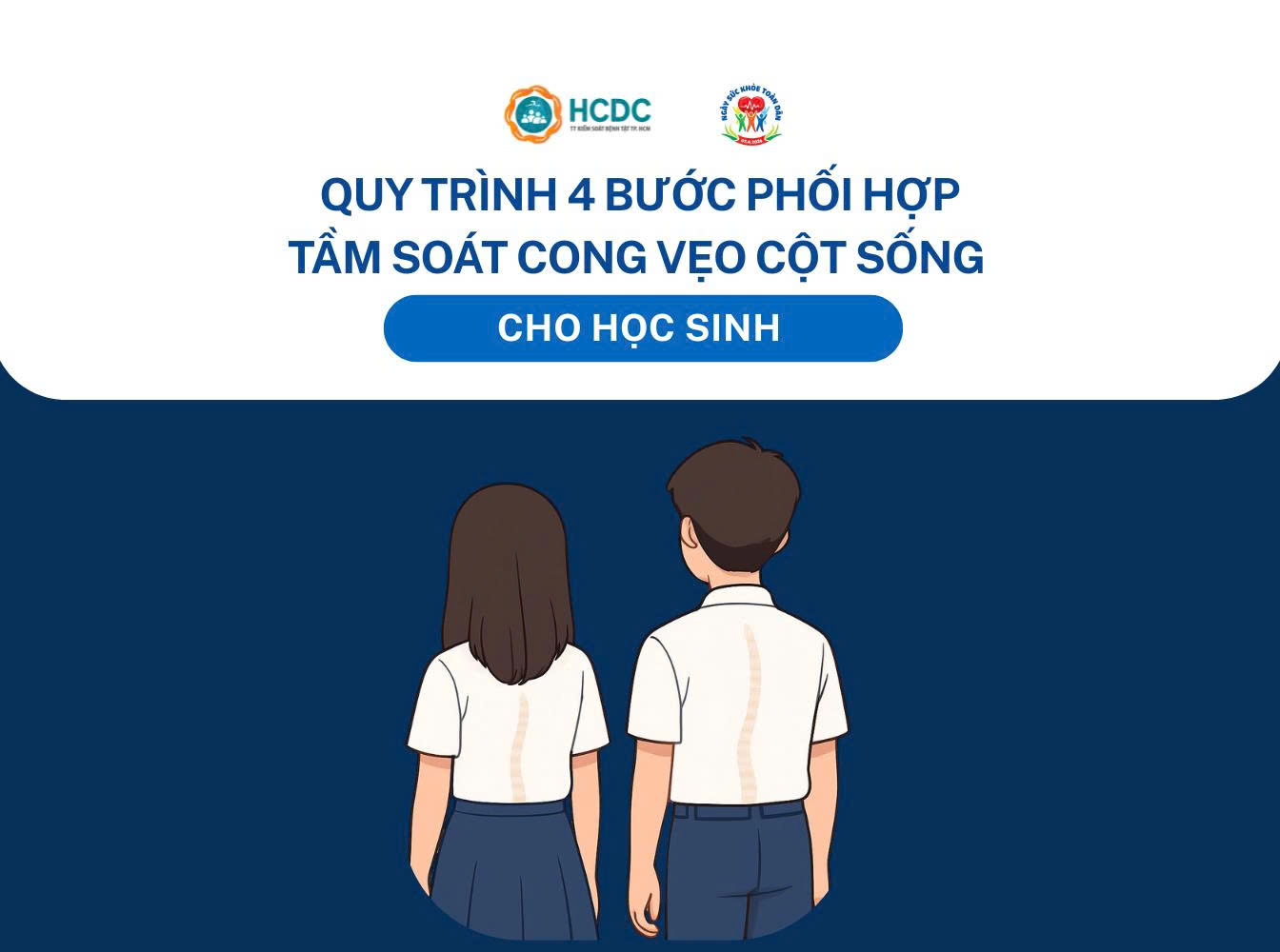 Quy trình 4 bước phối hợp tầm soát cong vẹo cột sống cho học sinh
