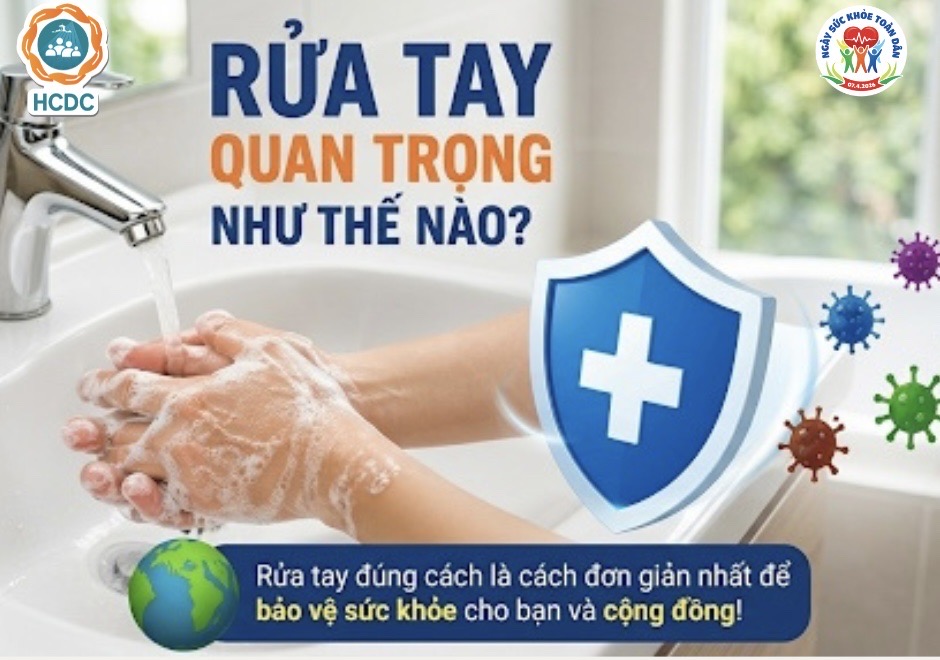 Rửa tay quan trọng như thế nào?