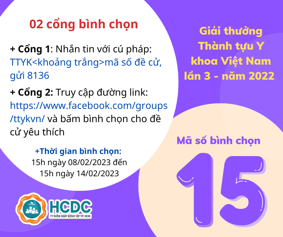 Tham gia bình chọn Đề cử 15: Ứng dụng “Y tế trực tuyến” phản ánh các ổ dịch sốt xuất huyết