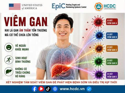 Viêm gan - Khi lá gan âm thầm tổn thương mà cơ thể chưa lên tiếng