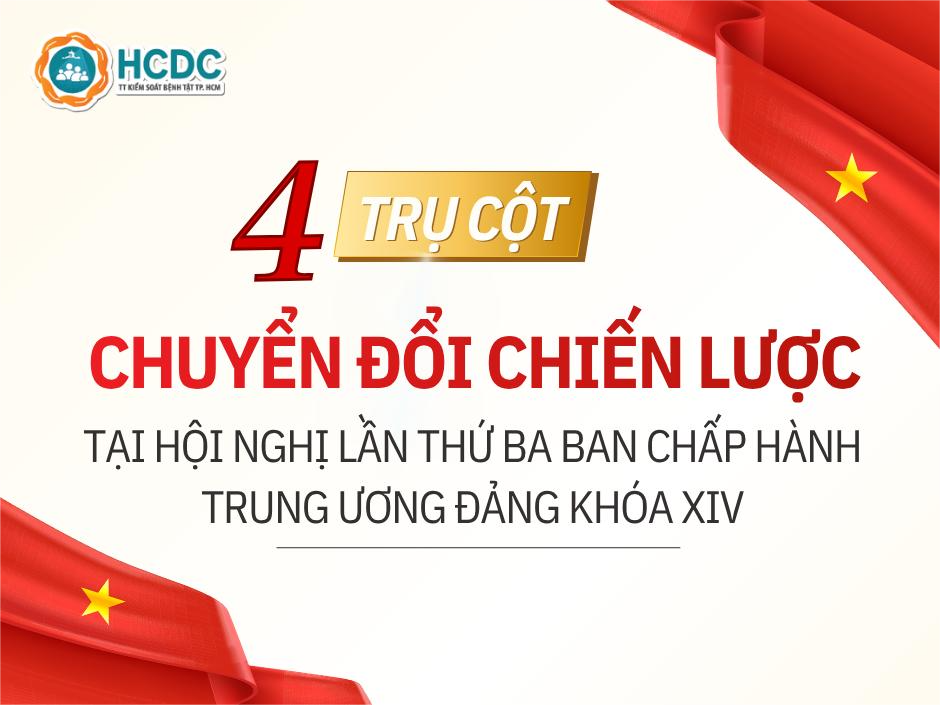 4 trụ cột chuyển đổi chiến lược tại Hội nghị lần thứ ba Ban Chấp hành Trung ương Đảng khóa XIV