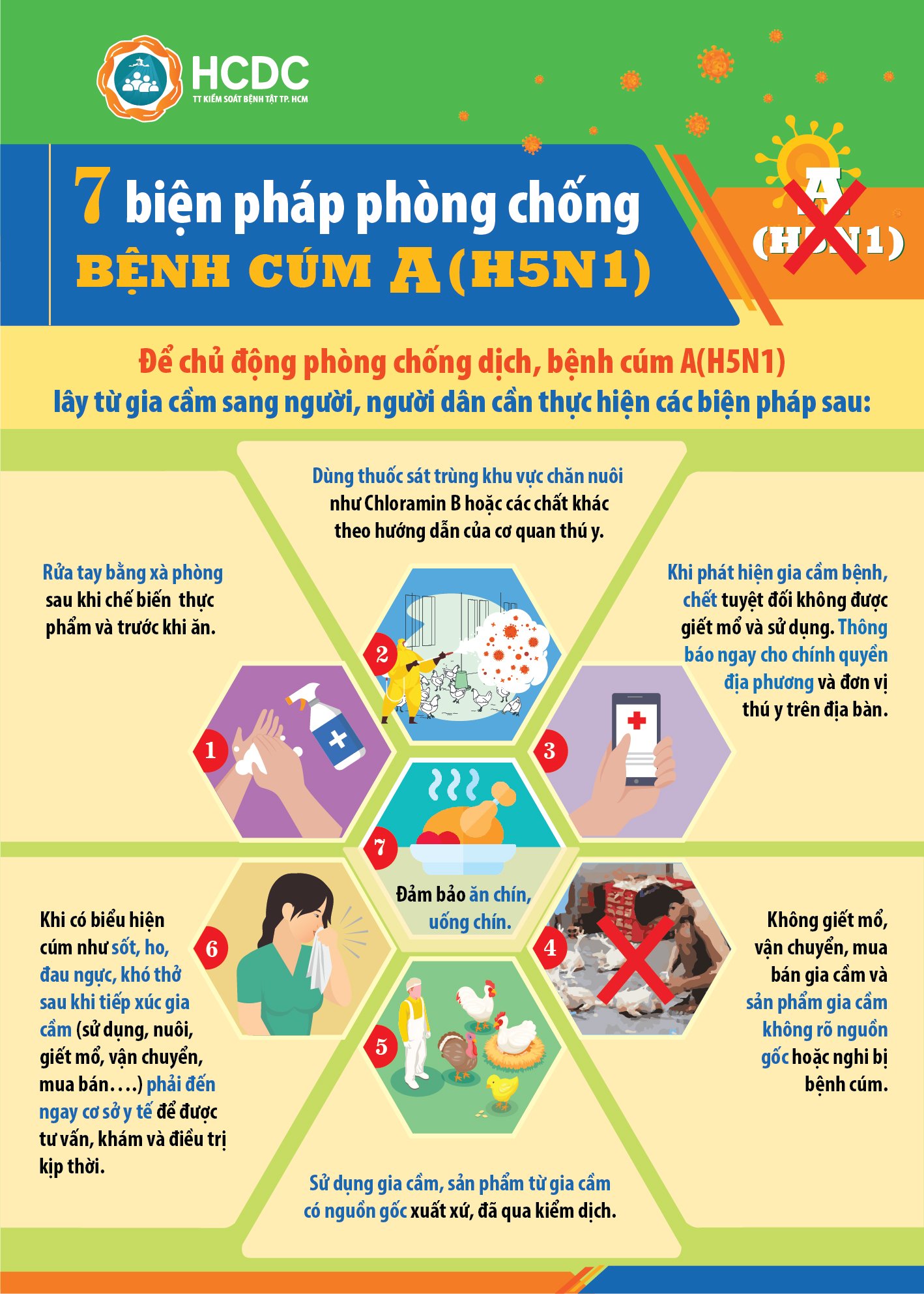 7 biện pháp phòng chống bệnh cúm A(H5N1)