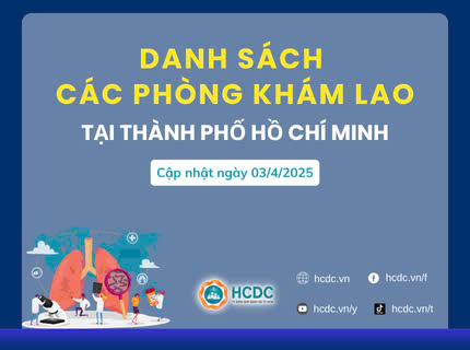 Danh sách các phòng khám lao tại TP. Hồ Chí Minh
