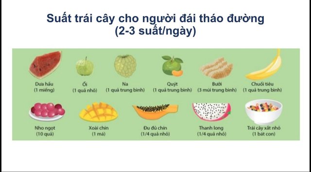 Điểm tin nhanh ngày 10/10/2022