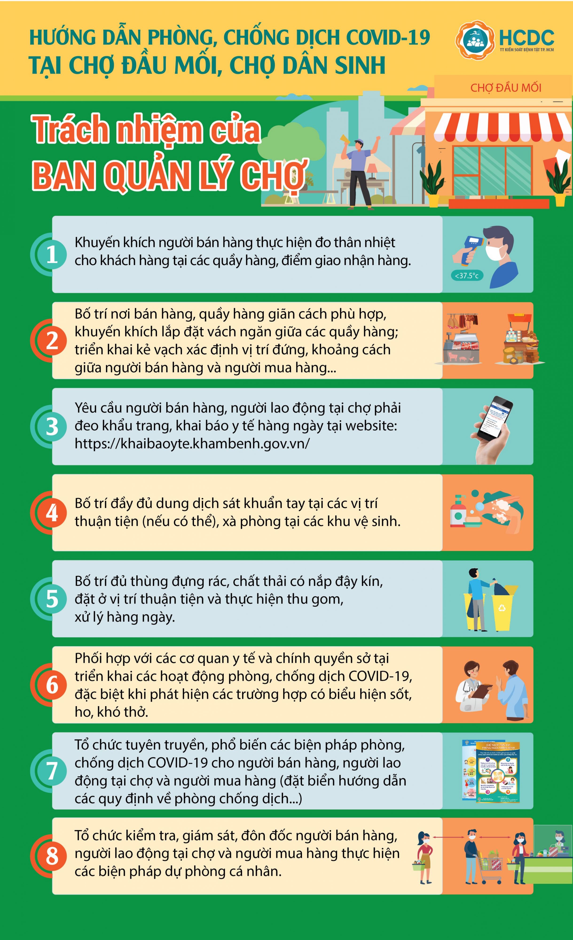 Hướng dẫn phòng chống dịch COVID-19 tại chợ đầu mối, chợ dân sinh.