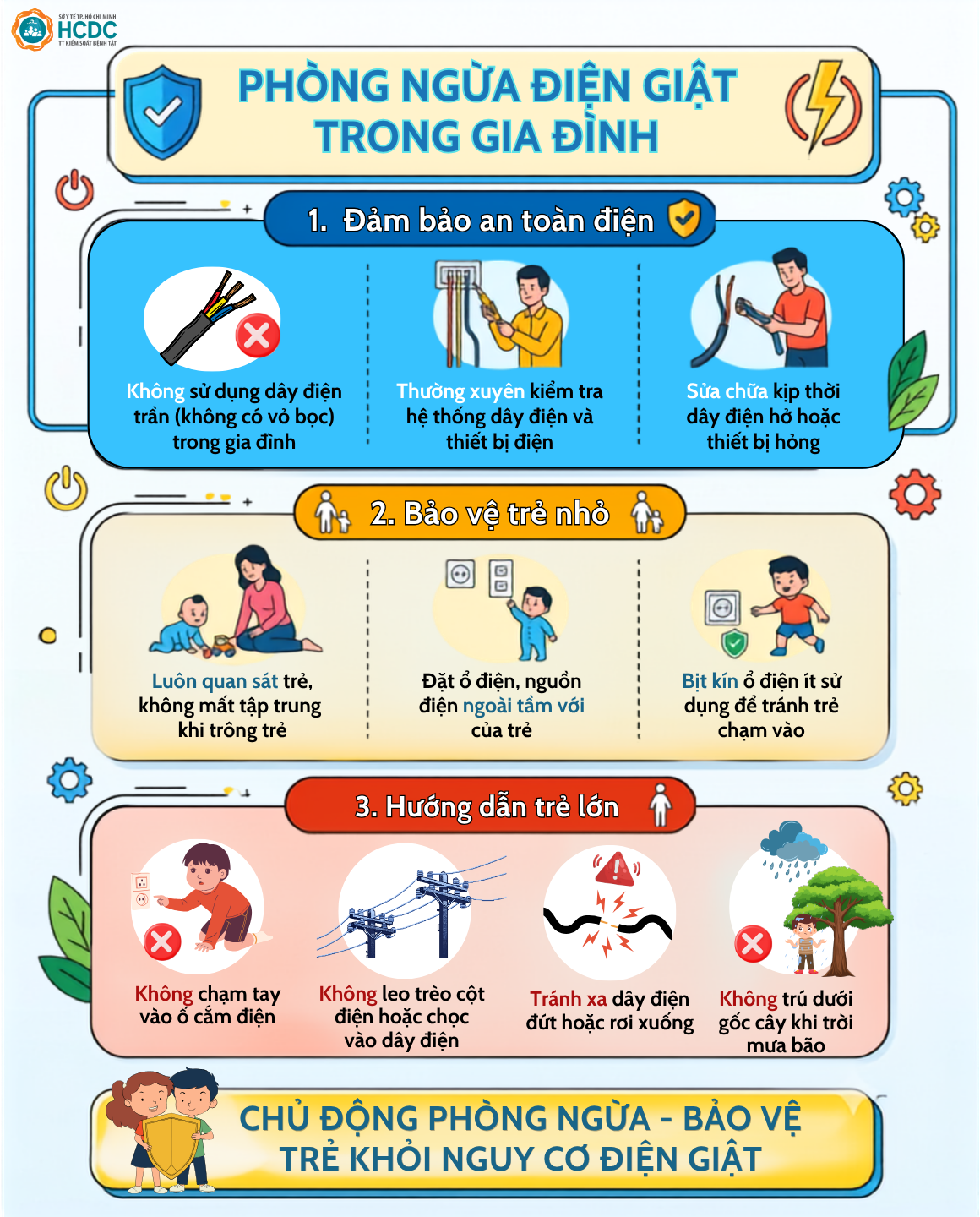 Info Phòng ngừa điện giật trong gia đình