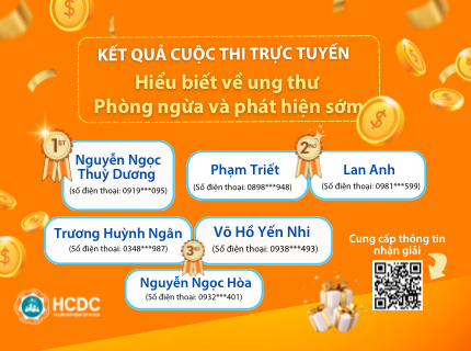 Kết quả cuộc thi trực tuyến “Hiểu biết về ung thư - Phòng ngừa và phát hiện sớm”