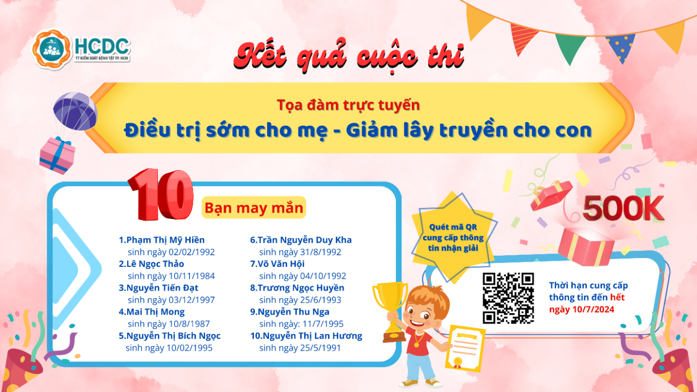 Kết quả cuộc thi trực tuyến tìm hiểu kiến thức về dự phòng lây truyền HIV từ mẹ sang con
