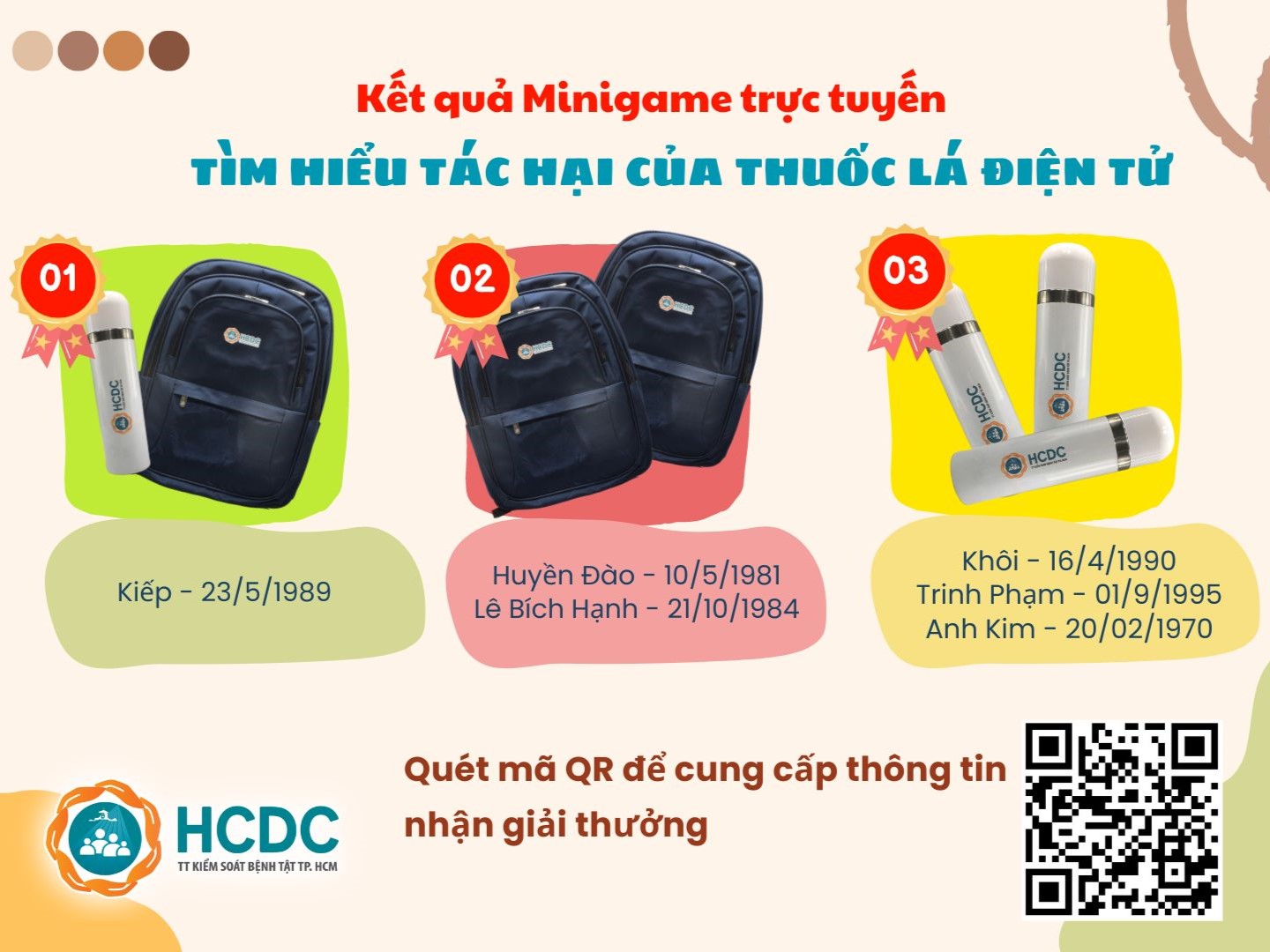 Kết quả minigame trực tuyến “Tìm hiểu tác hại của thuốc lá điện tử”