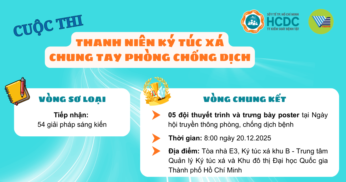 Kết thúc vòng loại: 54 giải pháp phòng chống sốt xuất huyết đã gửi về