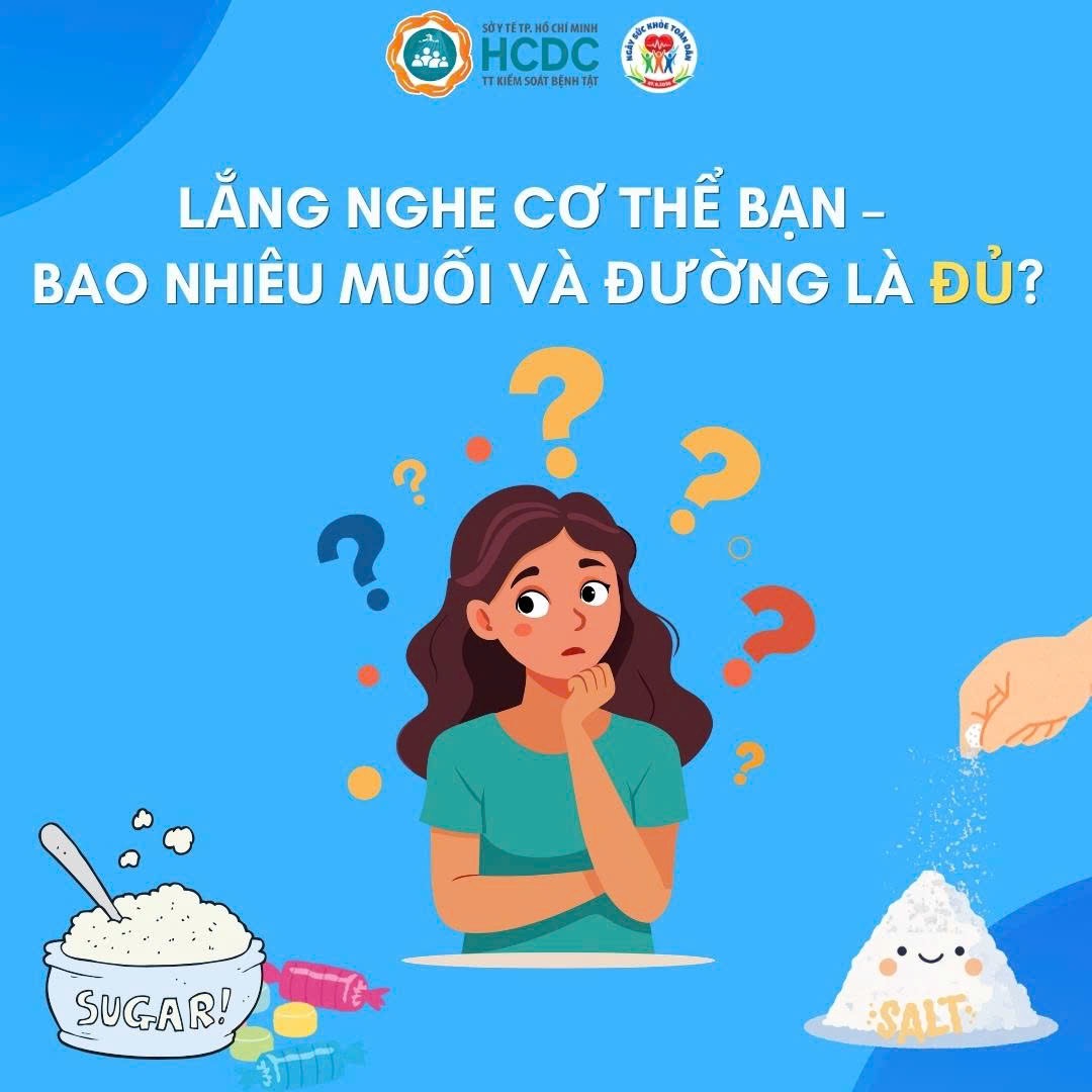Lắng nghe cơ thể bạn - Bao nhiêu muối đường là đủ