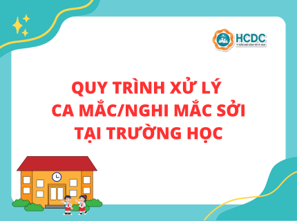 Quy trình xử lý ca mắc/nghi mắc bệnh sởi tại trường học