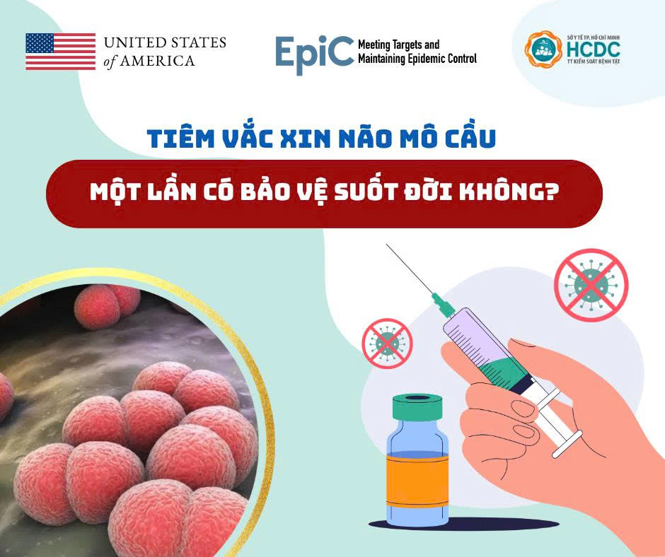 Tiêm vắc xin não mô cầu một lần có bảo vệ suốt đời không?