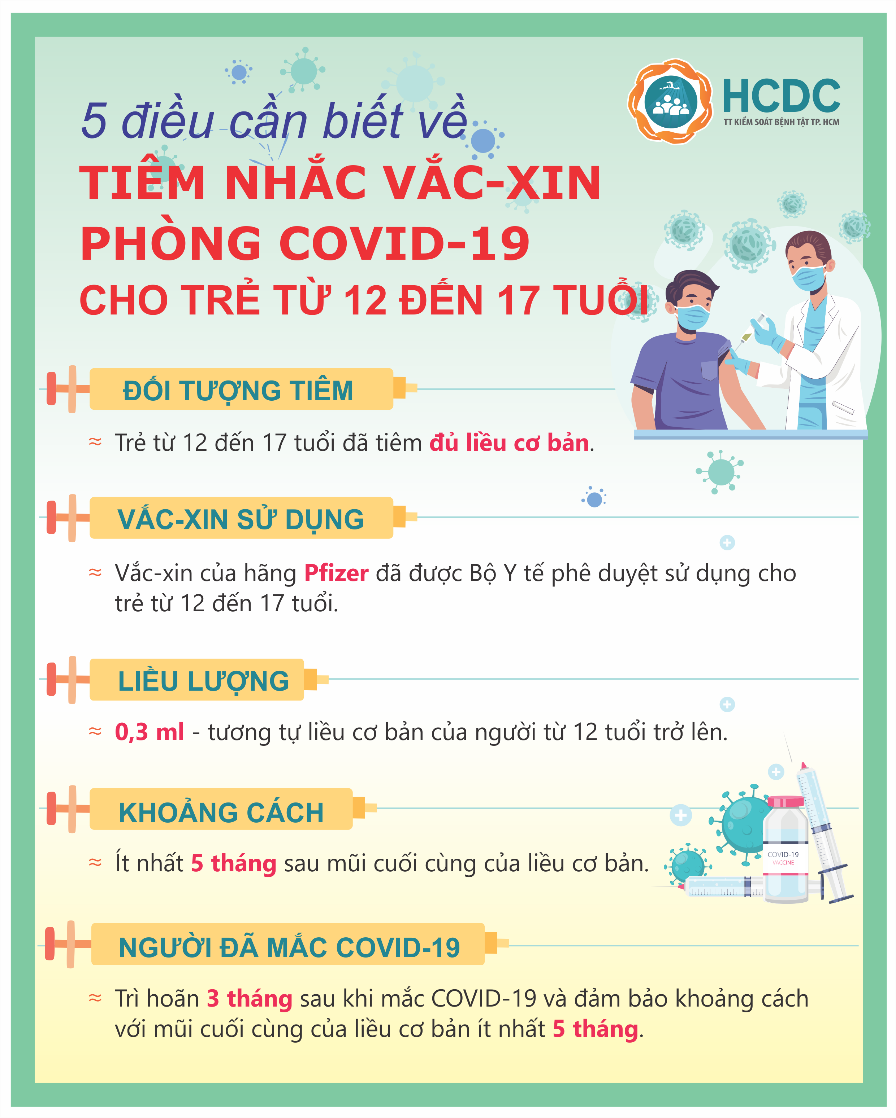 TP. HCM: Đẩy mạnh tiêm nhắc lại lần 1 vắc-xin phòng COVID-19 cho trẻ từ 12 tuổi đến 17 tuổi
