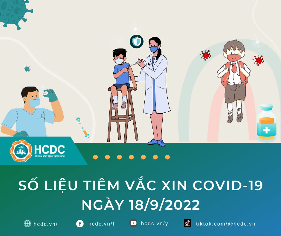 TP. Hồ Chí Minh: Cập nhật số liệu tiêm chủng vắc xin phòng chống COVID-19 ngày 18/9/2022