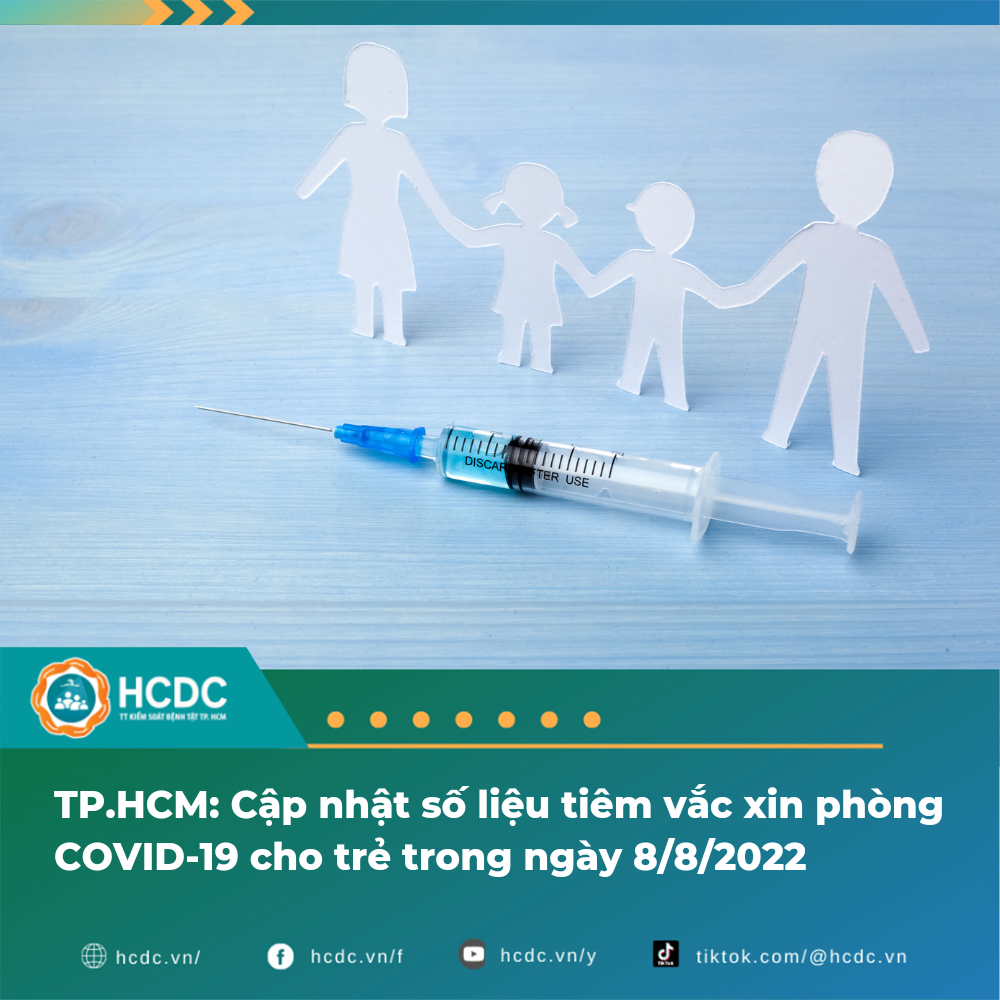 TP.HCM: Cập nhật số liệu tiêm vắc xin phòng COVID-19 cho trẻ trong ngày 8/8/2022