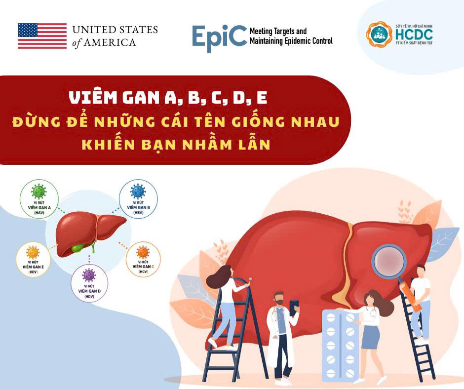 Viêm gan A, B, C, D, E: Đừng để những cái tên giống nhau khiến bạn nhầm lẫn